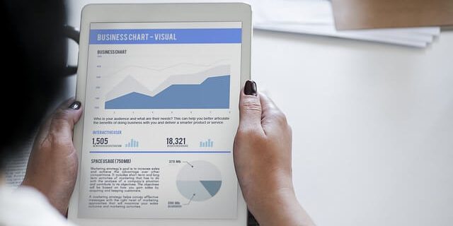 Análisis de riesgos