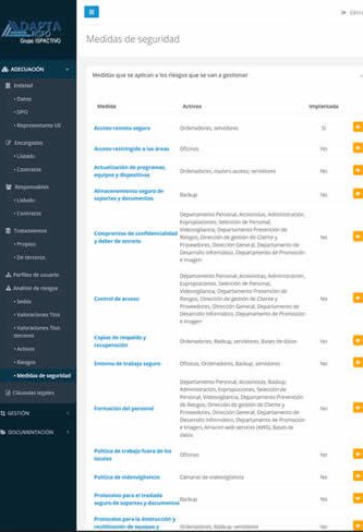 Adaptación RGPD, Medidas de seguridad