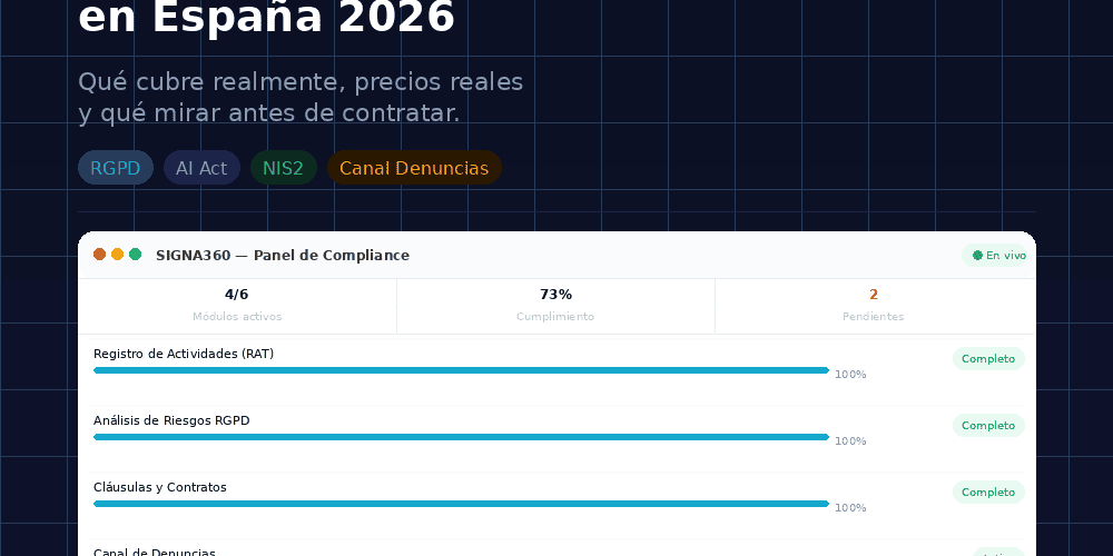 articulo-software-rgpd-1×1 Mejor software RGPD