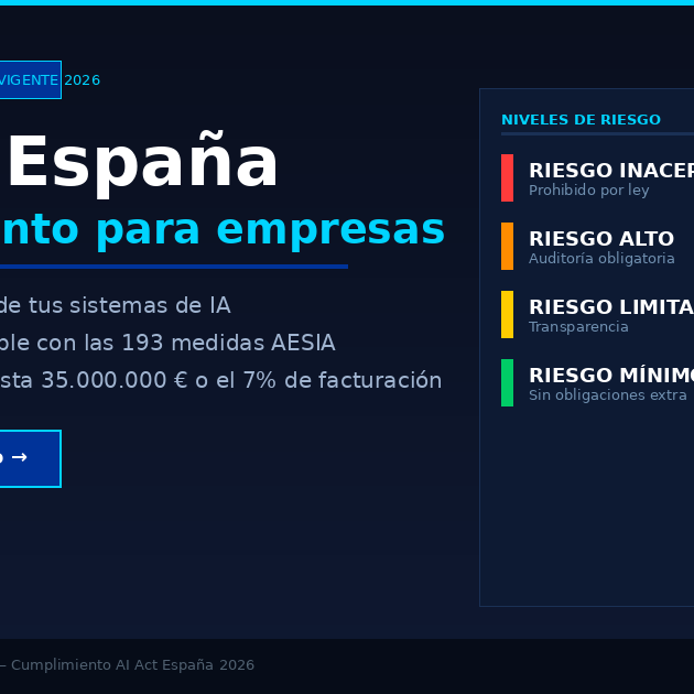 AI Act España cumplimiento empresas 2026