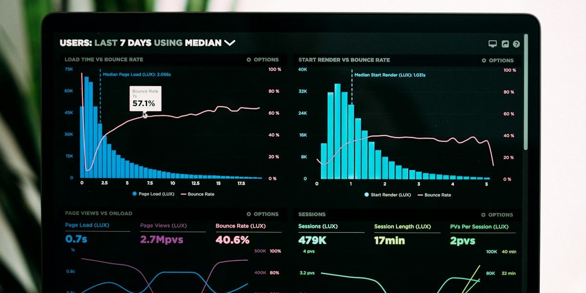 DORA Reglamento Resiliencia Operativa Digital sector financiero España Dashboard de análisis financiero — DORA Reglamento de Resiliencia Operativa Digital para sector financiero España