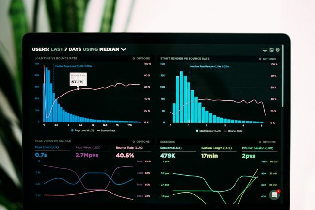 DORA Reglamento Resiliencia Operativa Digital sector financiero España Dashboard de análisis financiero — DORA Reglamento de Resiliencia Operativa Digital para sector financiero España