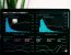 Dashboard de análisis financiero — DORA Reglamento de Resiliencia Operativa Digital para sector financiero España
